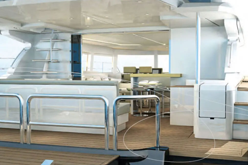NISI Yachts